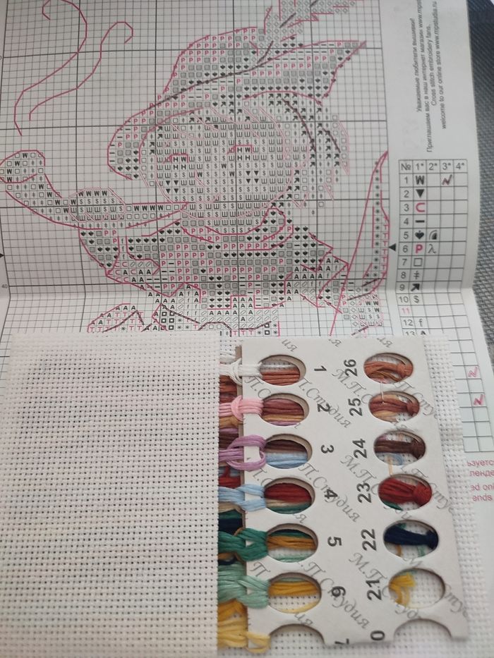 Kit broderie points comptés - photo numéro 3