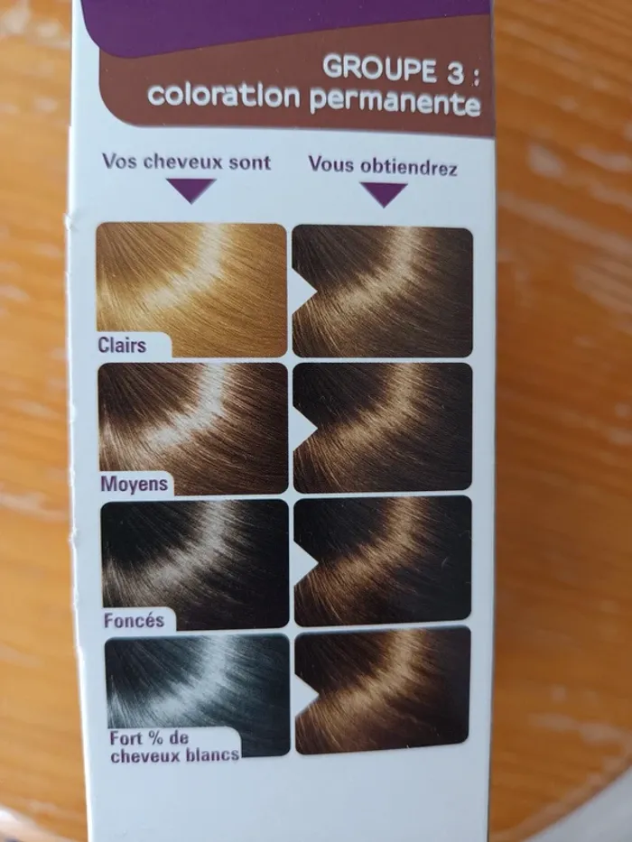 Eugène color châtain noisette
Brillance - photo numéro 2