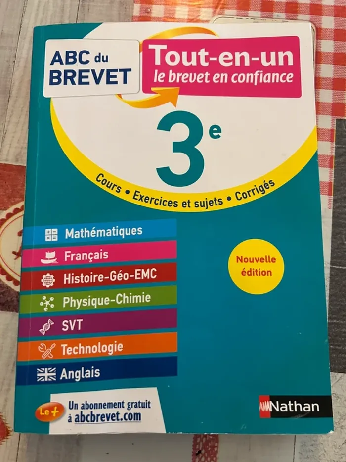 ABC du brevet