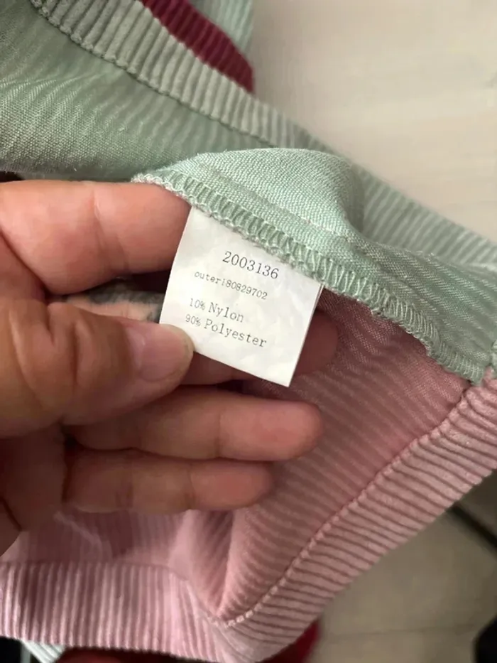 Veste en velours côtelé taille 38 marque shein - photo numéro 5