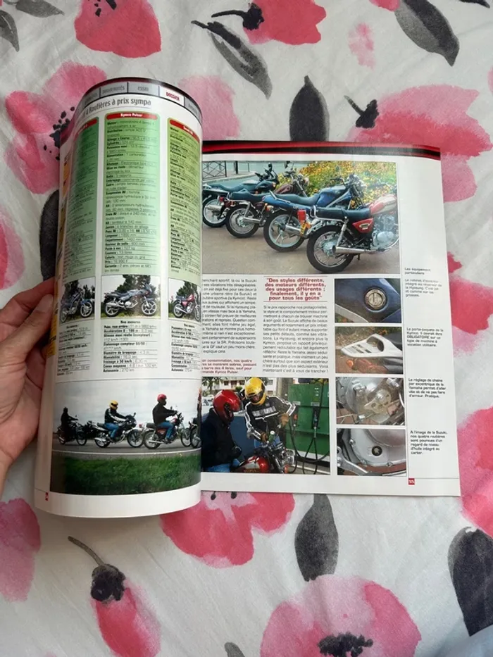 Magazine planète 125 et scoot - photo numéro 5