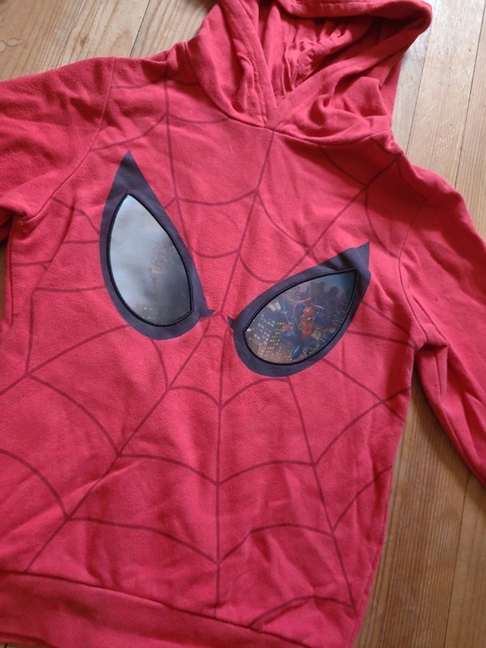 Pull spider-man