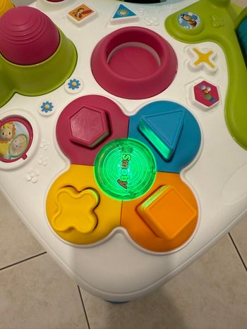 Table d’activités