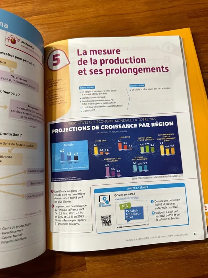Lot de 2 livre 1re STMG économie et management - photo numéro 6