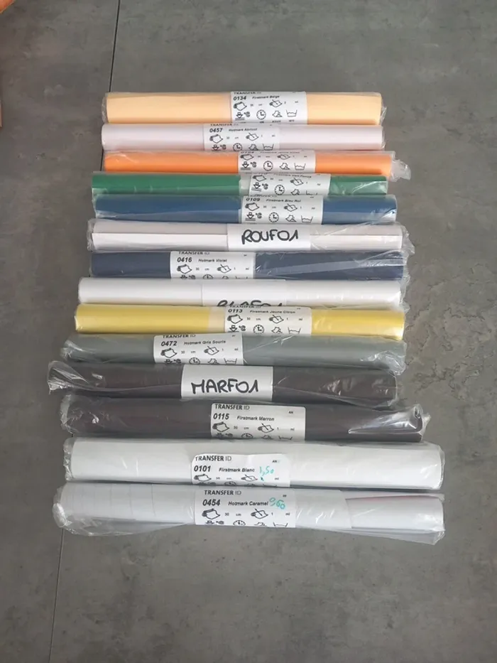 Flex thermocolant