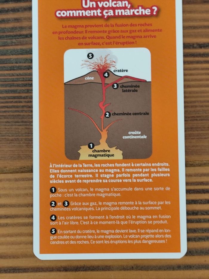 Les 7 familles : Les volcans - photo numéro 3