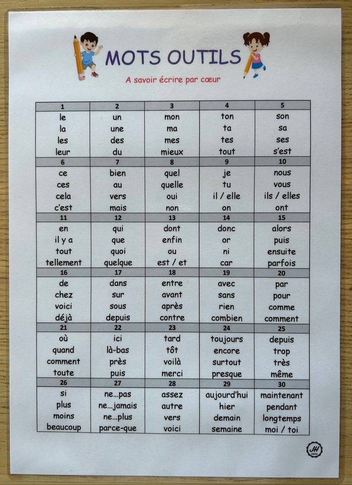 Fiche Montessori : Les mots outils du CP - photo numéro 2