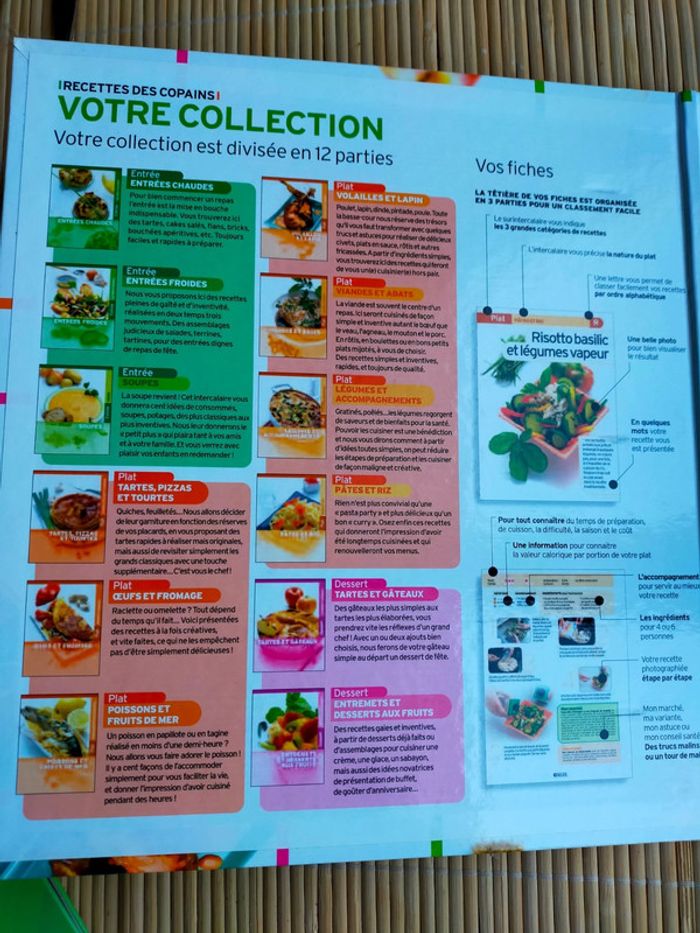 Recettes de cuisine - photo numéro 2