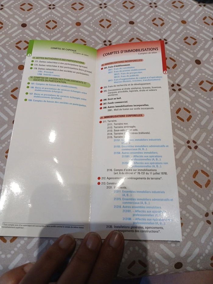 Plan comptable général 2022 2023 - photo numéro 3