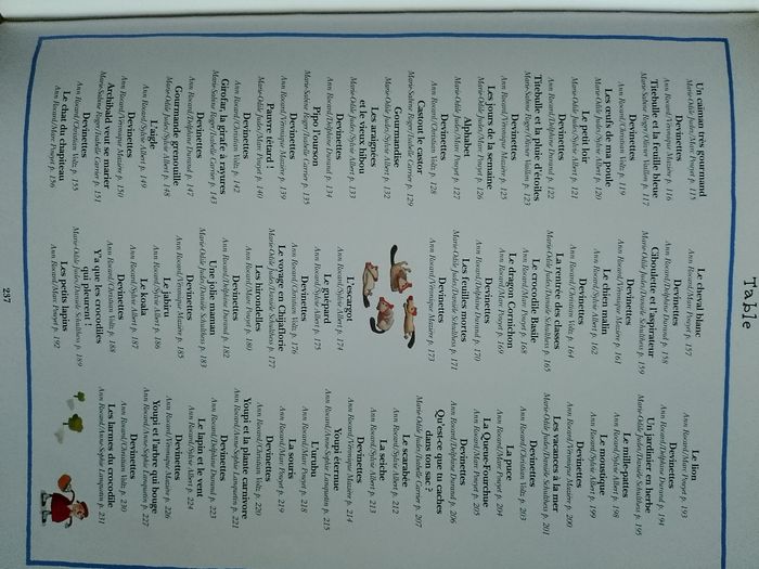 Livres de contines musicales - photo numéro 6