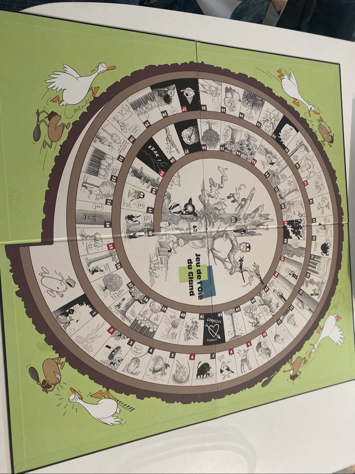 Jeu de l’Oie du Gland - photo numéro 3