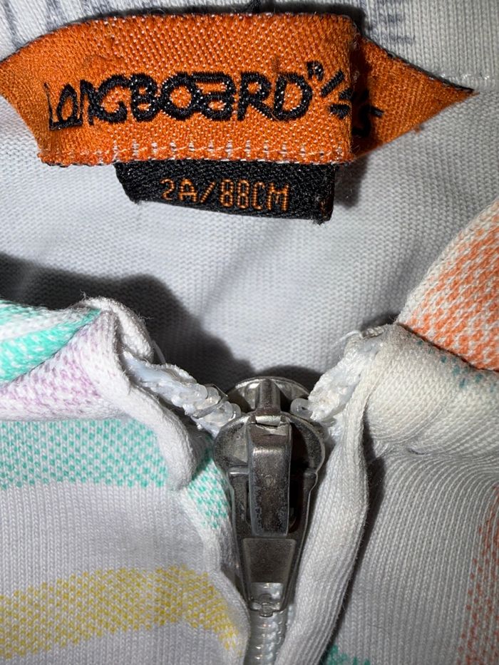 Veste fille 24mois - photo numéro 3