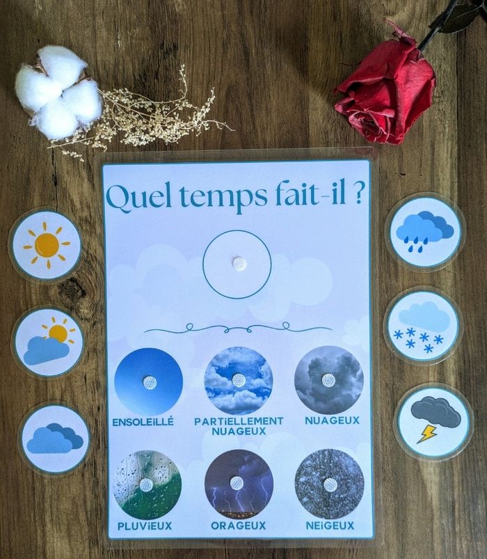 Tableau météo illustré avec photos – activité Format A4 plastifié