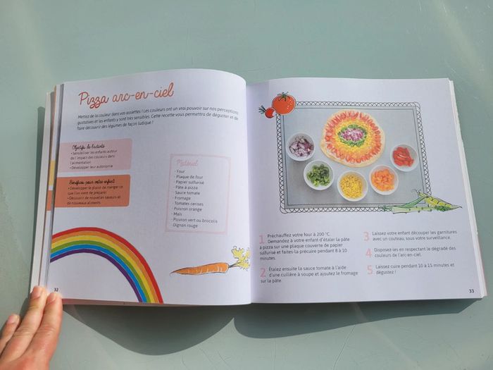 Livre les 5 Sens, 50 activités Montessori pour découvrir le monde autrement (54) - photo numéro 9