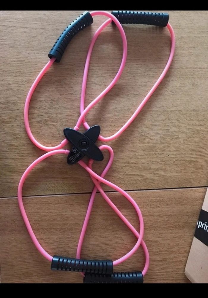 Bande de résistance