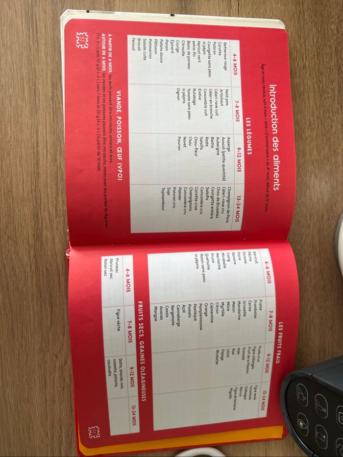 Nutribabay+ en très bonne état - photo numéro 4