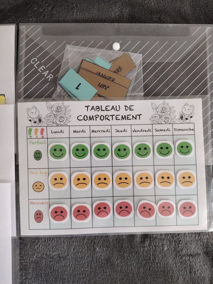 Pack complet pour fille fiche d'activité - photo numéro 2