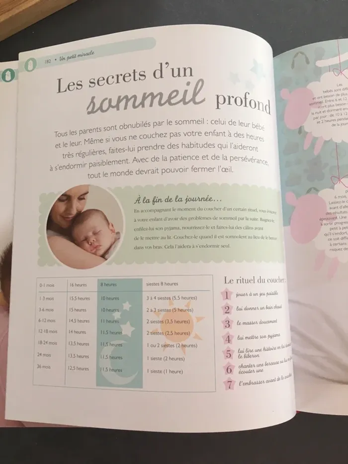 Le grand livre de la maternité - photo numéro 8