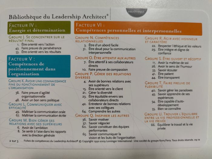 Jeu de fiches Leadership Architect Sort Cards (développement perso et performances pro) - photo numéro 5