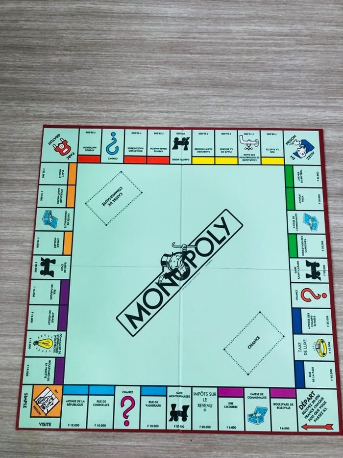 Monopoly - photo numéro 6