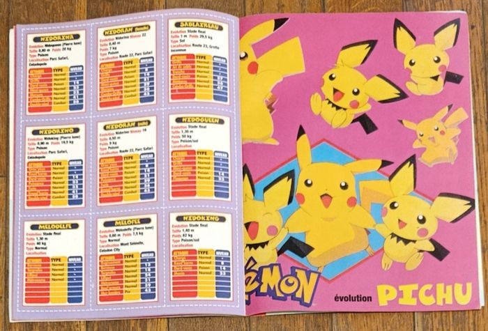 Rare complet D. Mangas avec 36 fiches + 2 posters Pokémon N°465 2000 vintage - photo numéro 3