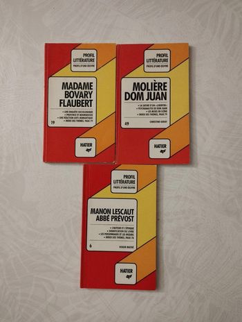 2 profils d'une oeuvre