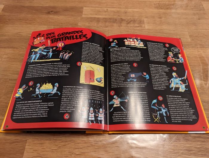 Top Doc Chevaliers et châteaux-forts par Fleurus
Dès 7 ans. - photo numéro 10