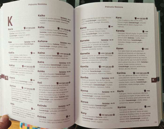 L'officiel des prénoms 2025 - photo numéro 9