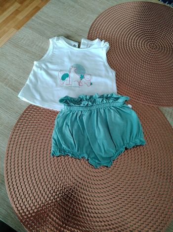 Tenue été