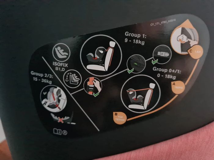 Siège auto - photo numéro 5