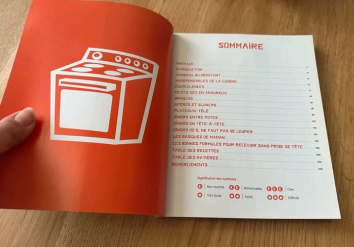 Livre de cuisine souple Oui chef! De Cyril Lignac - photo numéro 7