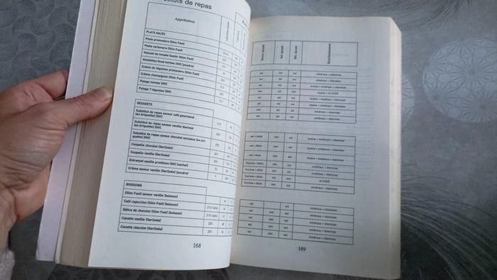livre format broché Savoir manger le guide des aliments Jean-michel Cohen Patrick Serog - photo numéro 5