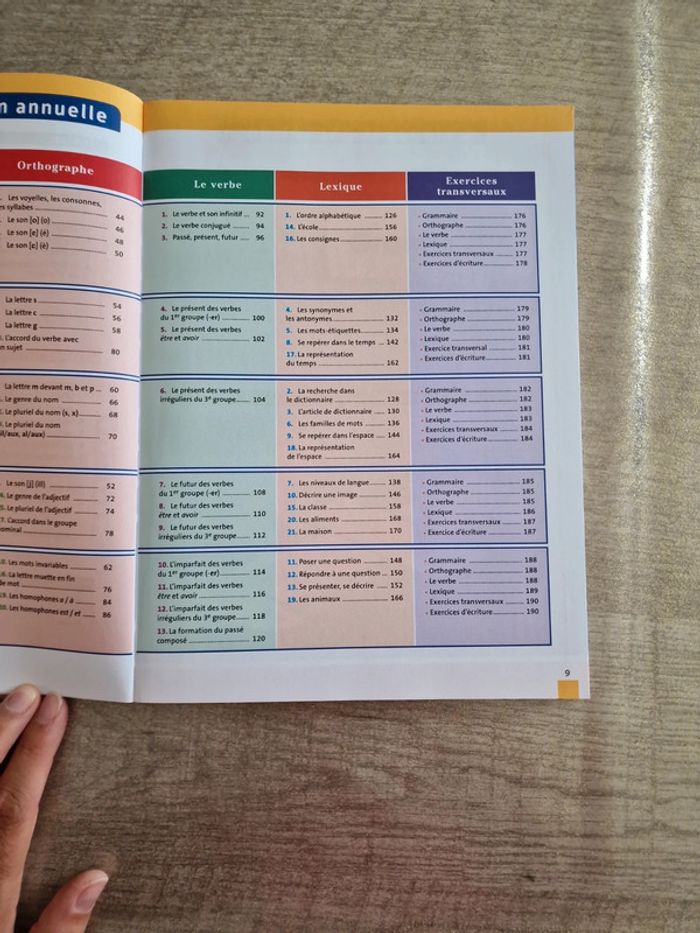 Livre scolaire français CE1 - photo numéro 7