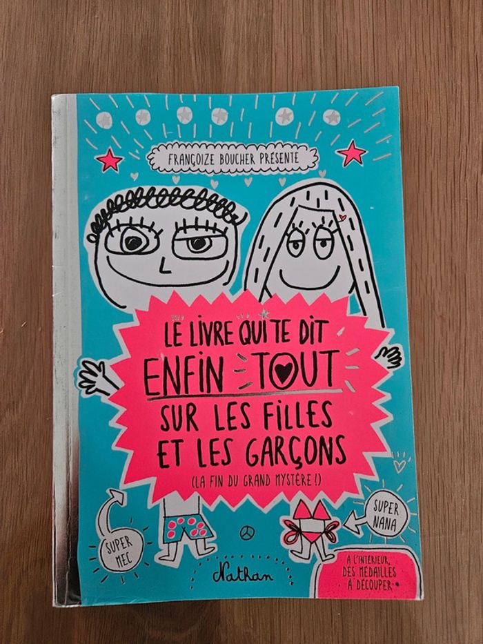 Livre Le livre qui te dit enfin tout sur les filles et les garçons