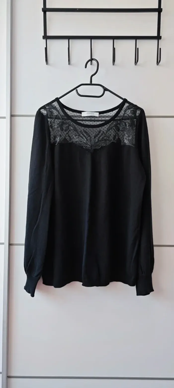 Pull Promod