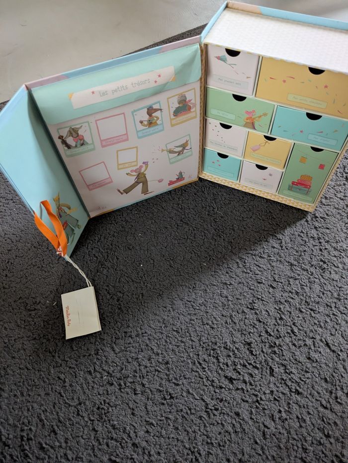 Boite a souvenirs - photo numéro 4