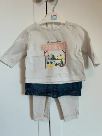 Ensemble « marché »