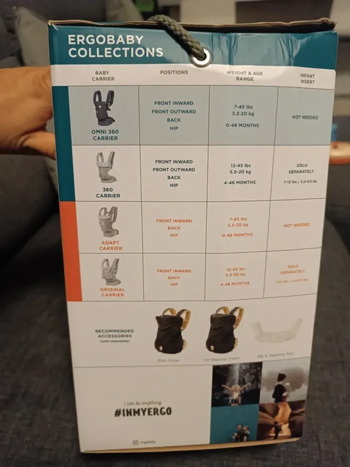 Porte-bébé Omni 360 Ergobaby - photo numéro 6