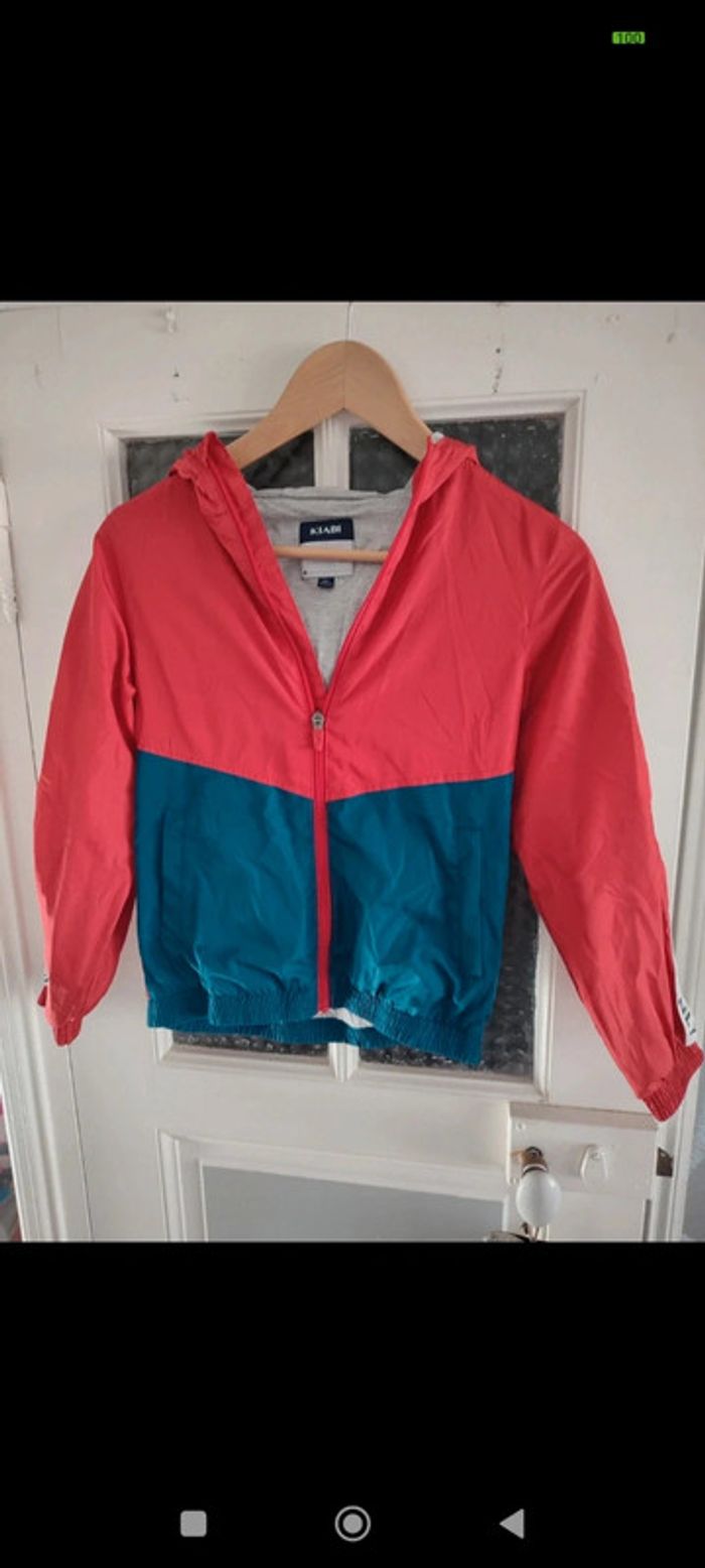 Imperméable kiabi