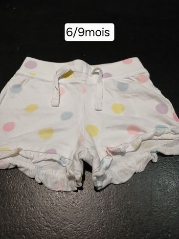 Short