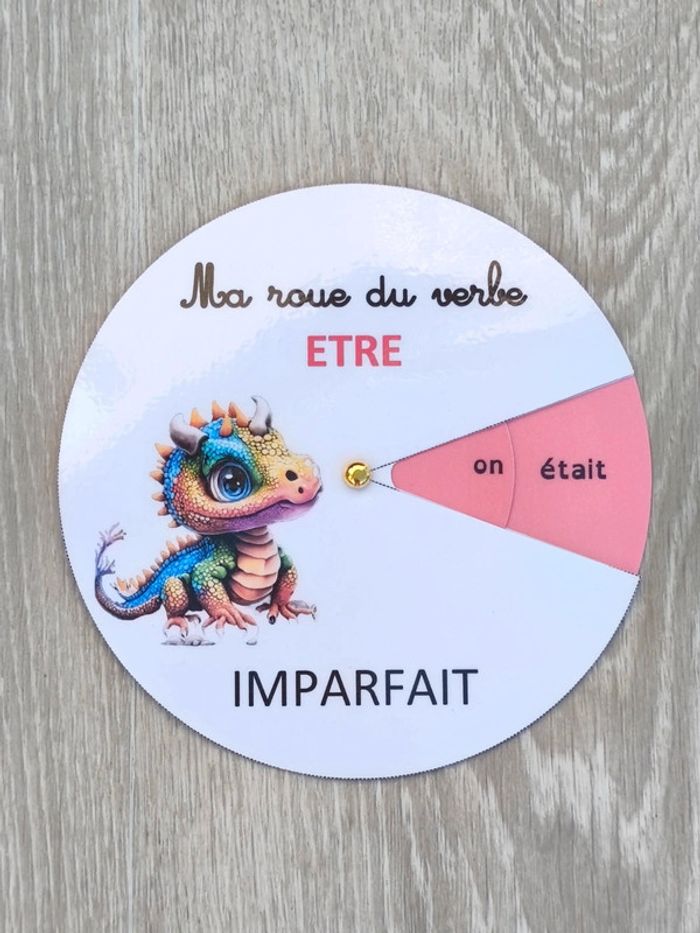 Roue du verbe être à l'imparfait