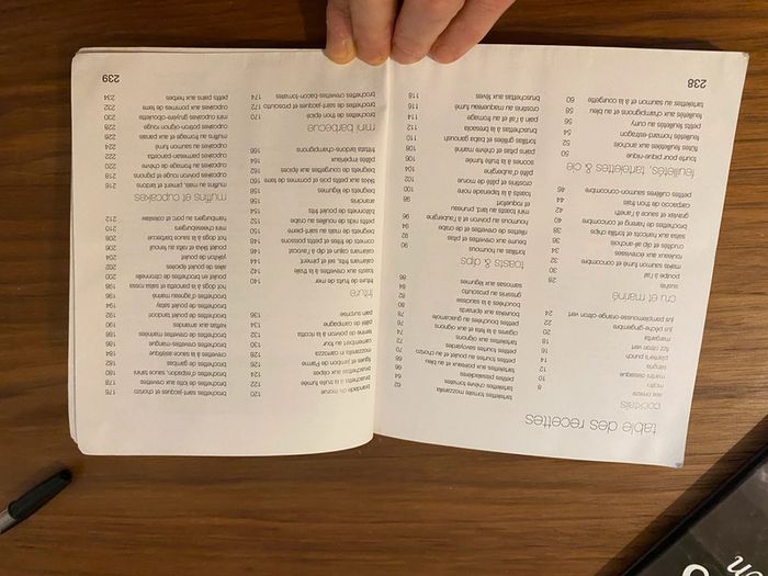 Lot livres de cuisine :Apéro - et petits pains et viennoiseries - photo numéro 4