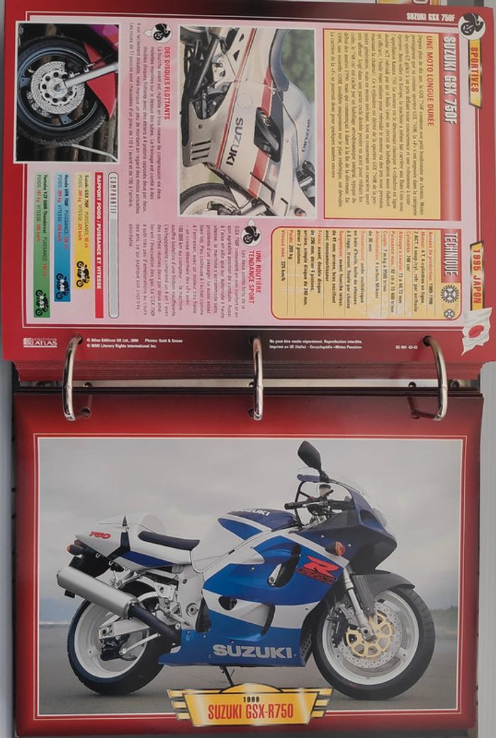 222 fiches Motos Sportives - Classeur Motos Passion - photo numéro 15
