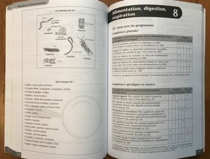 64 enquêtes pour comprendre le monde - Sciences CE2 - CM1 et CM2 - Guide pédagogique - photo numéro 4