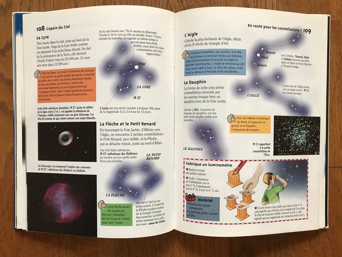 Copain du Ciel - 1ère édition - Milan - photo numéro 4