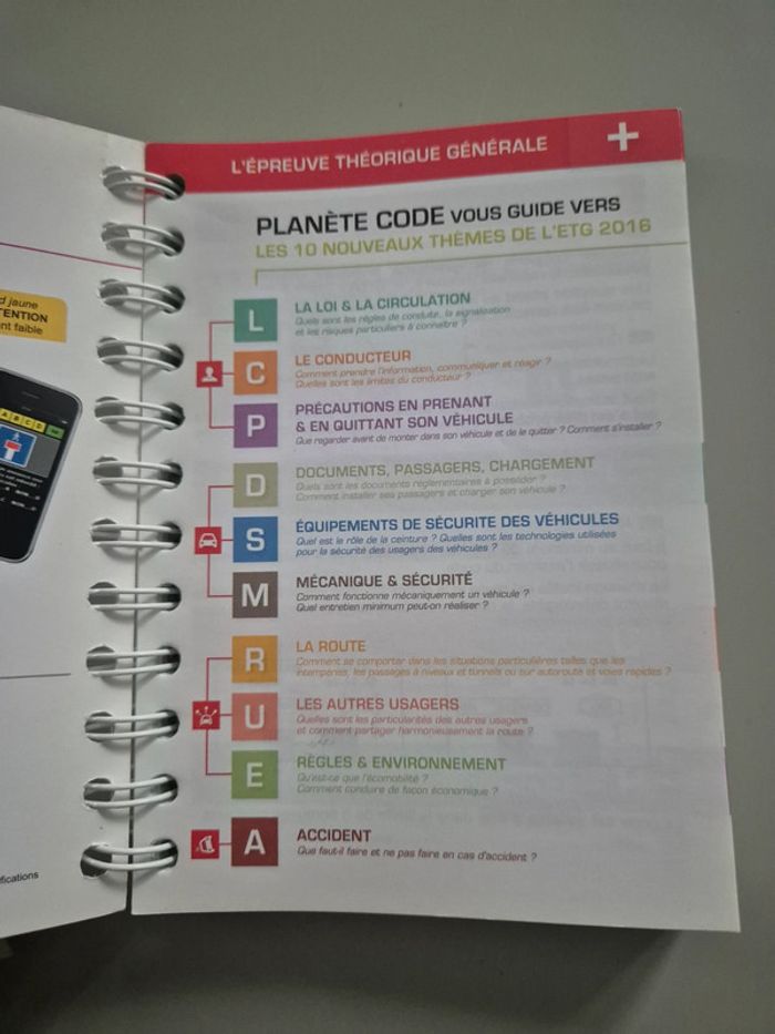 Code de la route - Version poche - photo numéro 3