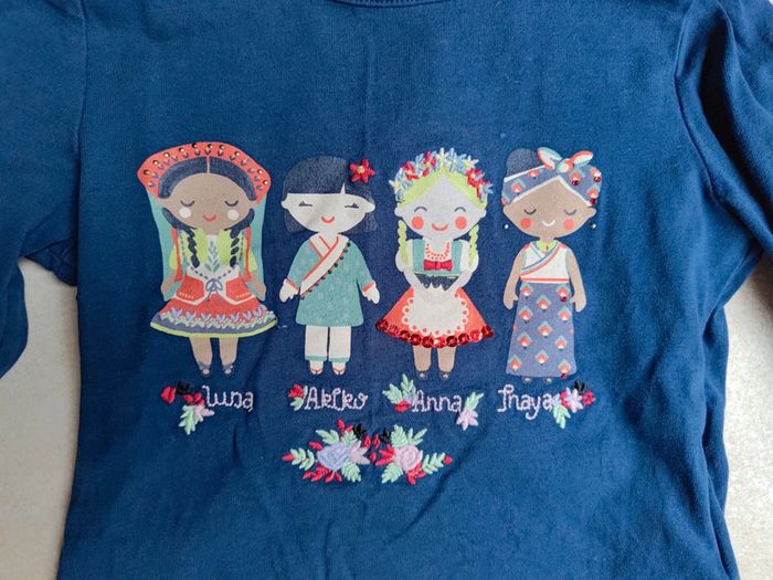 T shirt filles - photo numéro 2
