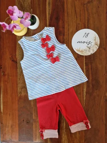 Ensemble t-shirt sans manches + legging court 18 mois