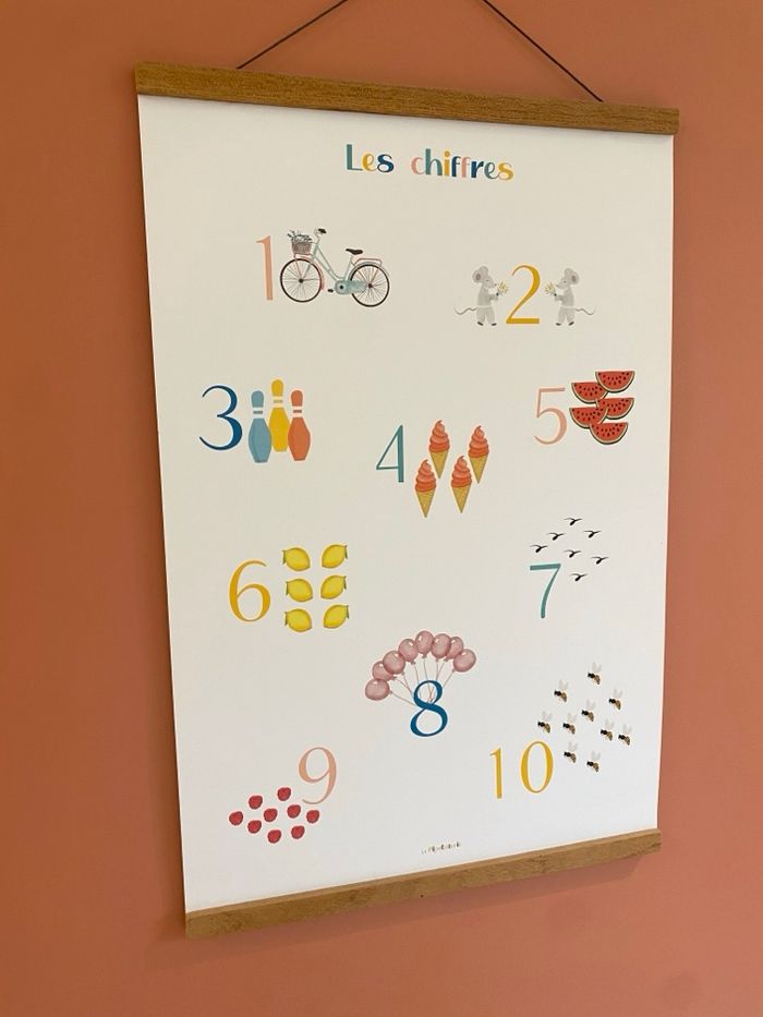 Lot de 2 affiches abécédaire + chiffres - photo numéro 4