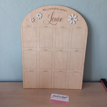 Panneau photo 1ere année